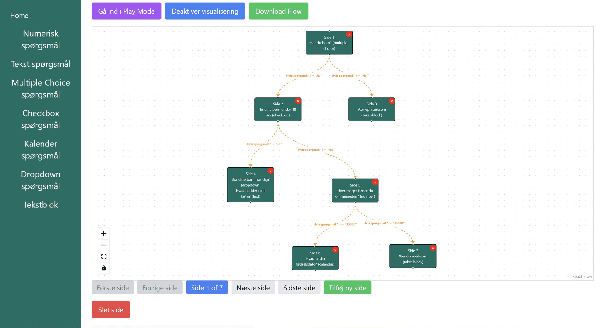 Screenshot 2 of Flowmaster2